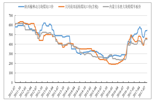 新澳門六開獎結(jié)果記錄,實(shí)地評估策略數(shù)據(jù)_Mixed35.723