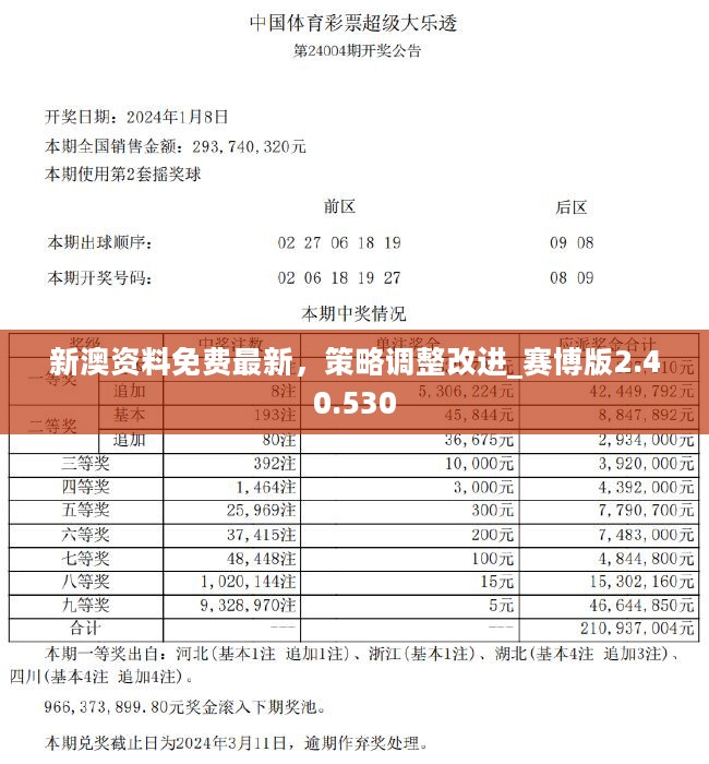 2024新奧正版資料免費(fèi),精細(xì)分析解釋定義_精英版61.99