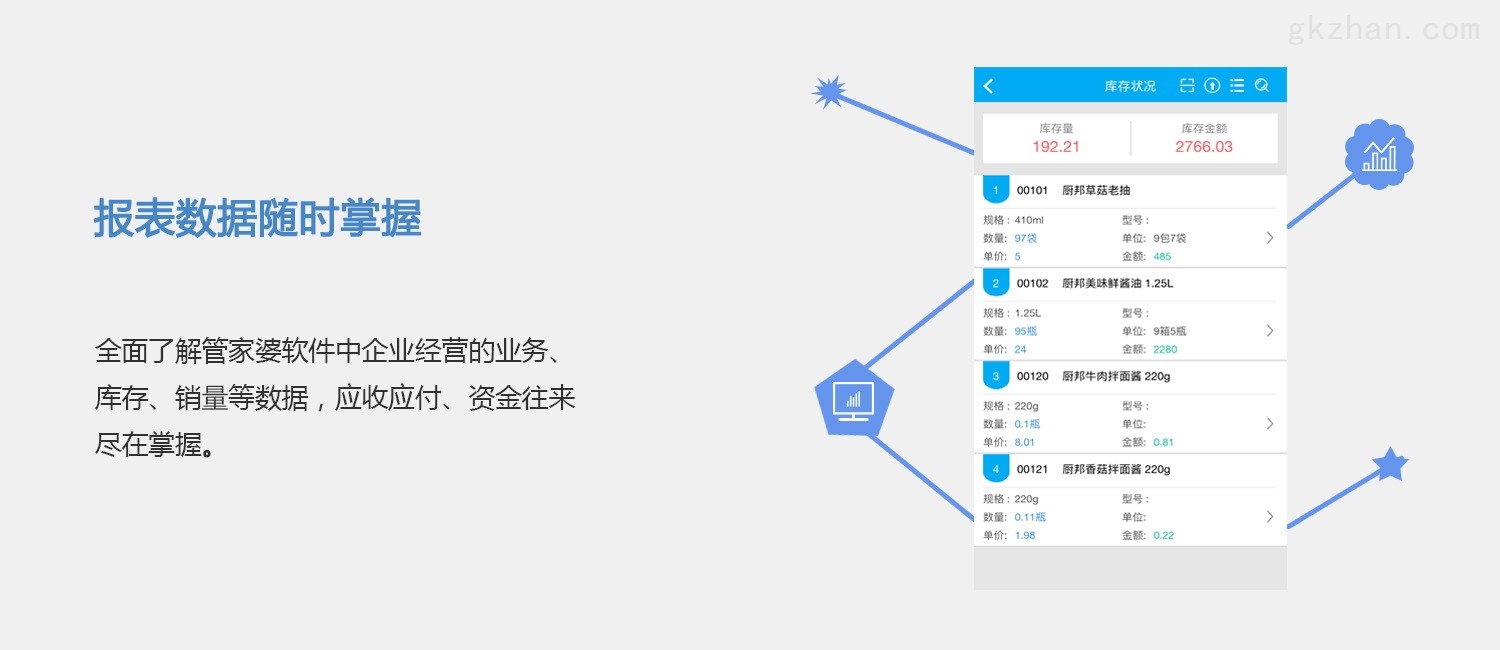 7777788888精準管家婆免費784123,高效策略實施_薄荷版37.558