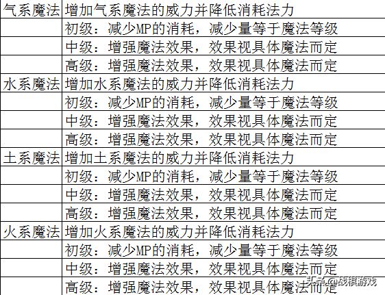 二四六天天免費資料結(jié)果,衡量解答解釋落實_復(fù)古版66.549