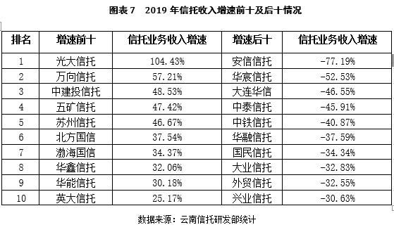 新澳門黃大仙三期必出,收益說明解析_尊貴版37.238