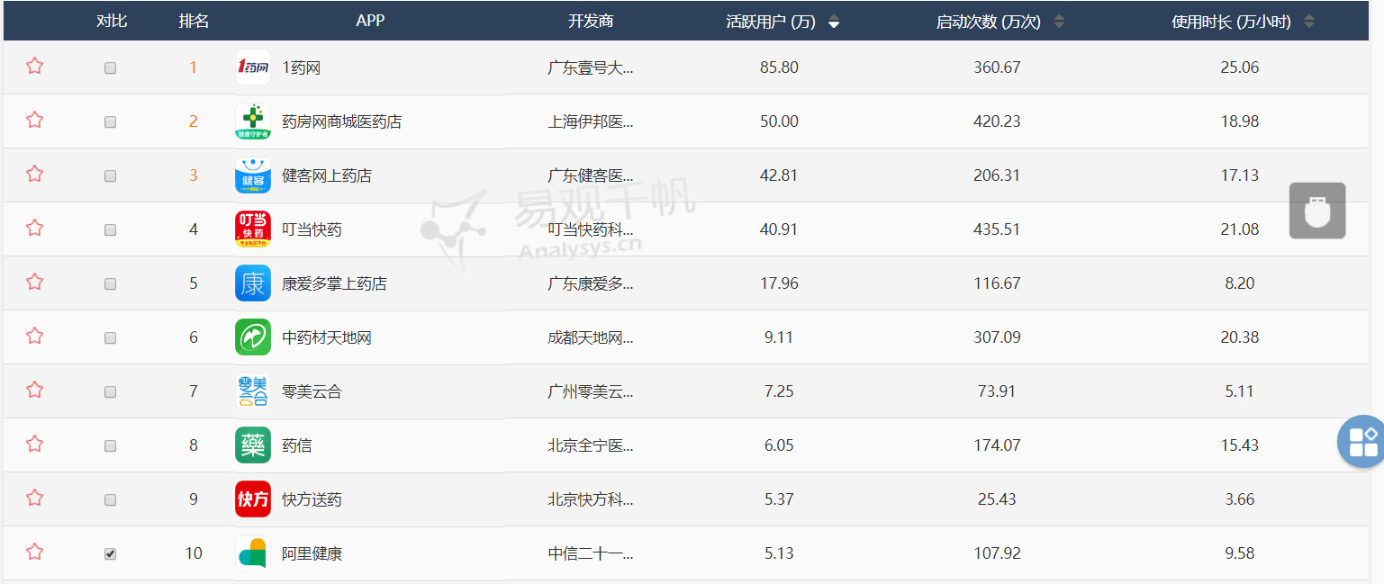 新澳天天開獎資料大全62期,數(shù)據(jù)解讀說明_升級版25.673