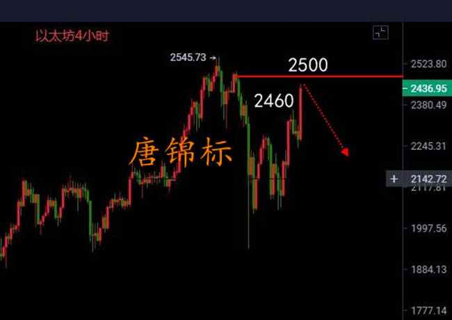 澳門今晚必開一肖一特,高度協(xié)調(diào)策略執(zhí)行_3DM36.30.79