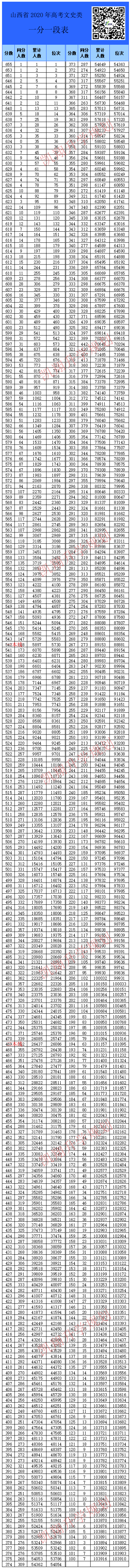 王中王100%期期準(zhǔn)澳彩,功能性操作方案制定_戰(zhàn)斗版65.655