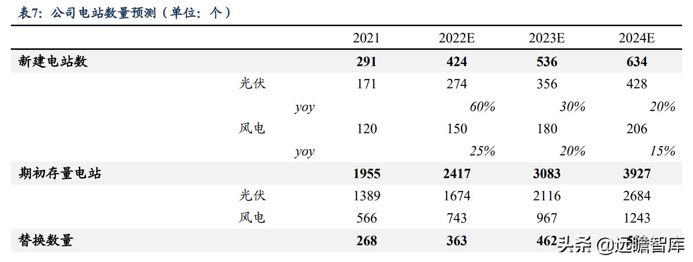 2024新奧資料免費精準天天大全,重要性說明方法_尊貴版72.634