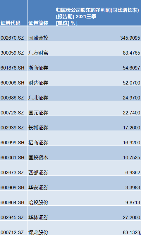 2024年澳門天天開好彩精準免費大全,實證研究解析說明_WP版82.28