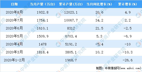 2024天天彩資料大全免費(fèi),數(shù)據(jù)解析計(jì)劃導(dǎo)向_bundle32.136