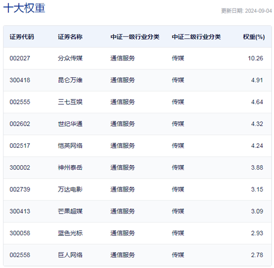 花火綻放 第6頁