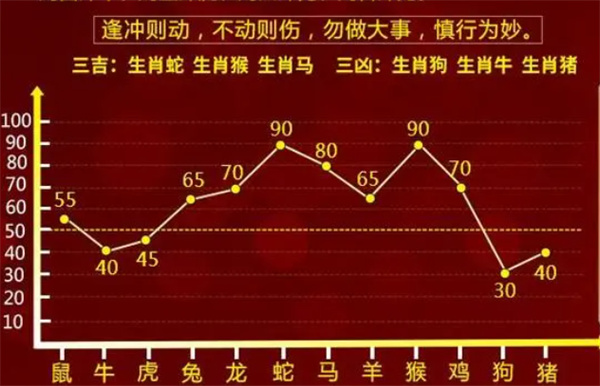 一碼中持一一肖一碼,最新核心解答落實(shí)_升級版6.33