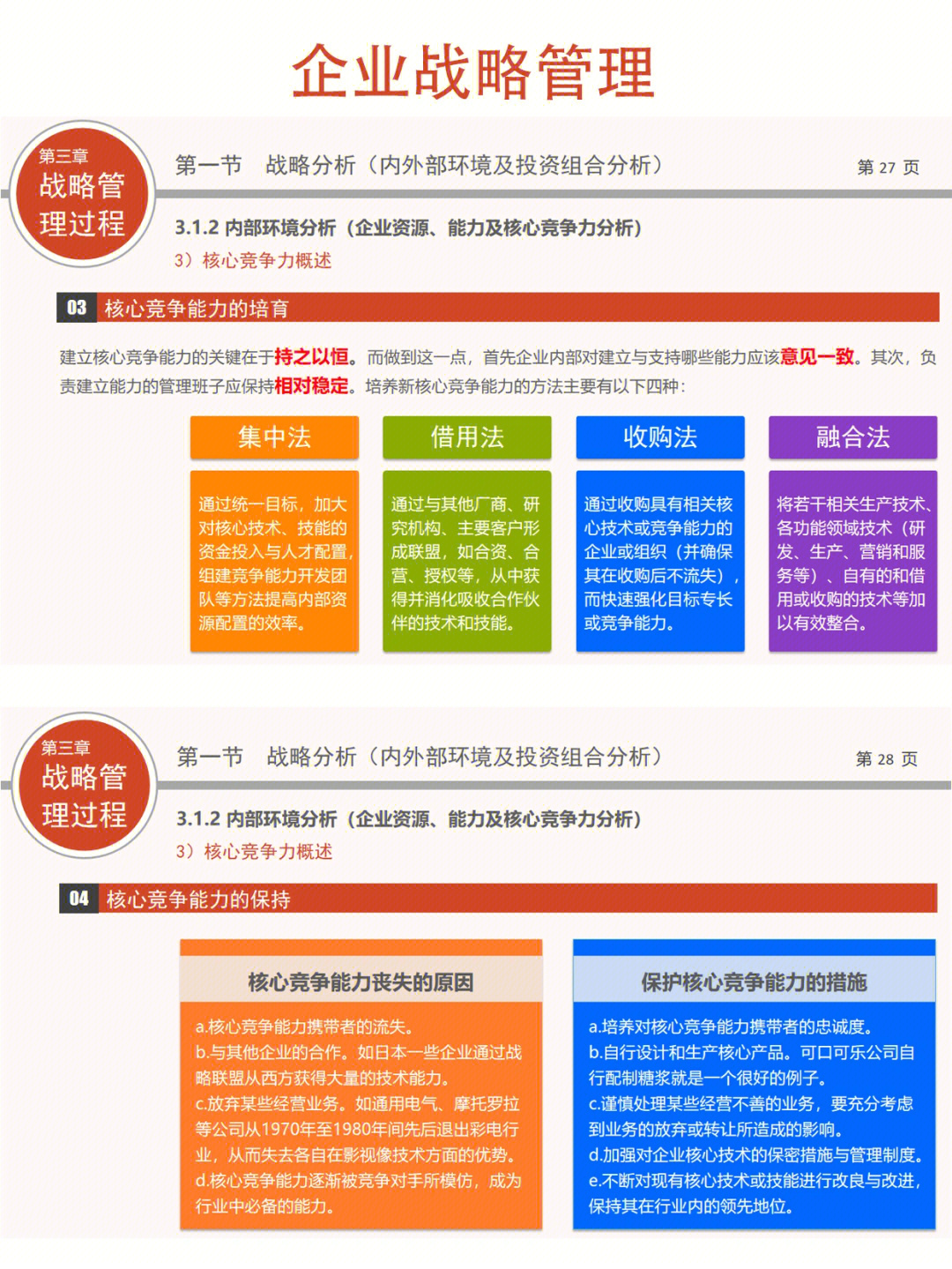 2024新奧正版資料免費下載,全局性策略實施協(xié)調(diào)_專業(yè)版2.266