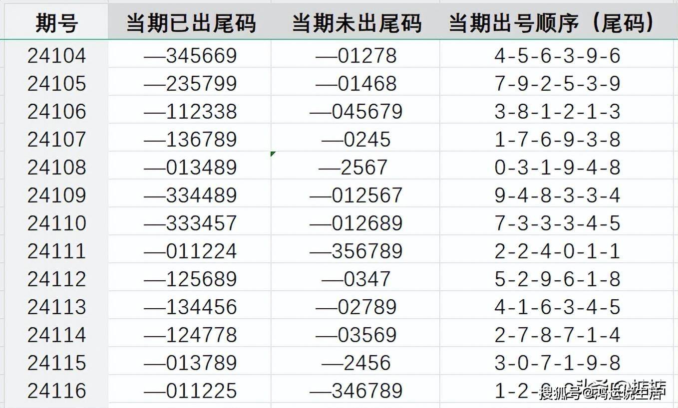 7777788888王中王開獎十記錄網(wǎng),理論研究解析說明_Phablet68.901