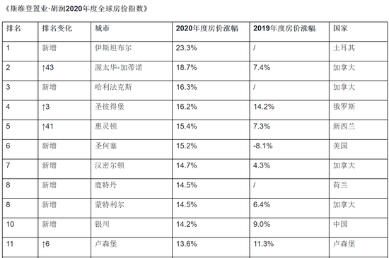 新奧門六開獎(jiǎng)結(jié)果2024開獎(jiǎng)記錄,實(shí)際數(shù)據(jù)說明_1080p15.727