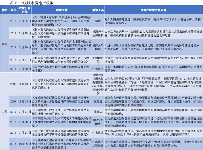 2024年澳門正版免費(fèi)資本車,靈活實(shí)施計(jì)劃_投資版17.637