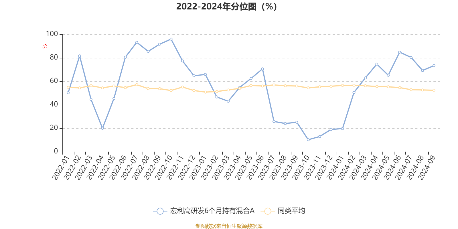 2024澳門六開彩開獎結(jié)果查詢表,深層數(shù)據(jù)執(zhí)行設(shè)計_FT95.674