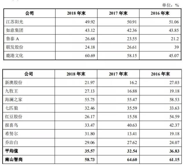 新澳精準資料免費提供最新版,持續(xù)計劃實施_R版72.333