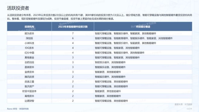 49008心水免費論壇2024年,優(yōu)選方案解析說明_體驗版63.474