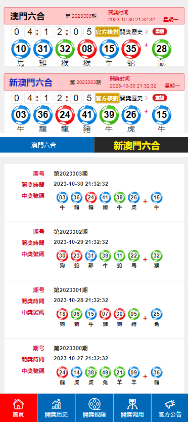 澳門六開獎(jiǎng)號(hào)碼2024年開獎(jiǎng)記錄,前瞻性戰(zhàn)略定義探討_4K93.582