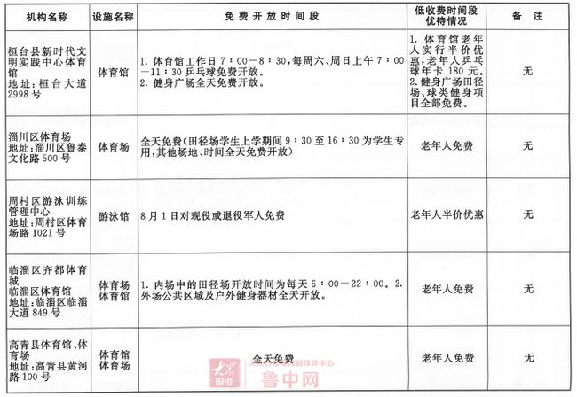 澳門水果爺爺公開資料,決策資料解釋落實_標準版90.65.32