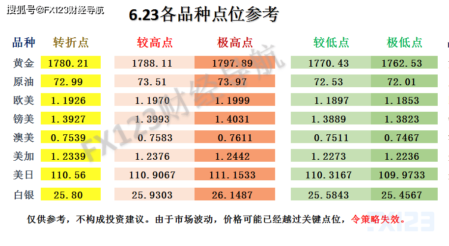 新澳2024天天正版資料大全,詮釋解析落實_精簡版105.220