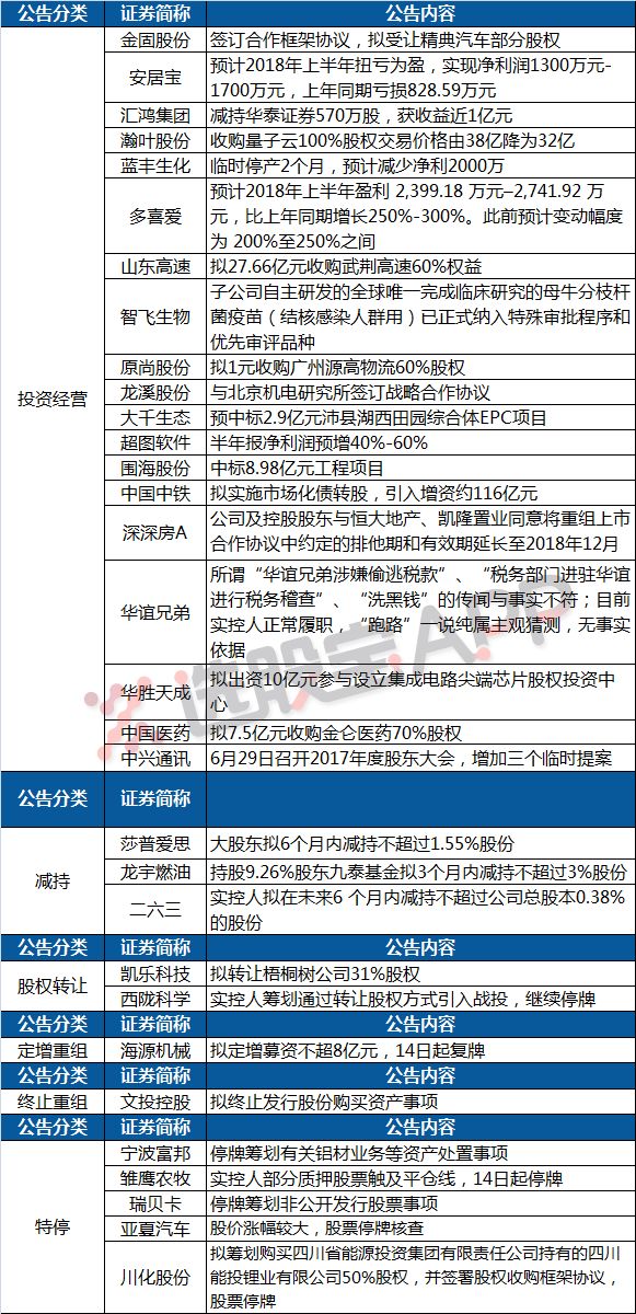 2024澳門特馬今晚開獎(jiǎng)56期的,國產(chǎn)化作答解釋落實(shí)_Android256.183