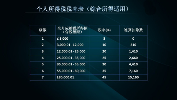 2024年正版資料免費(fèi)大全亮點(diǎn),國產(chǎn)化作答解釋落實(shí)_潮流版2.773