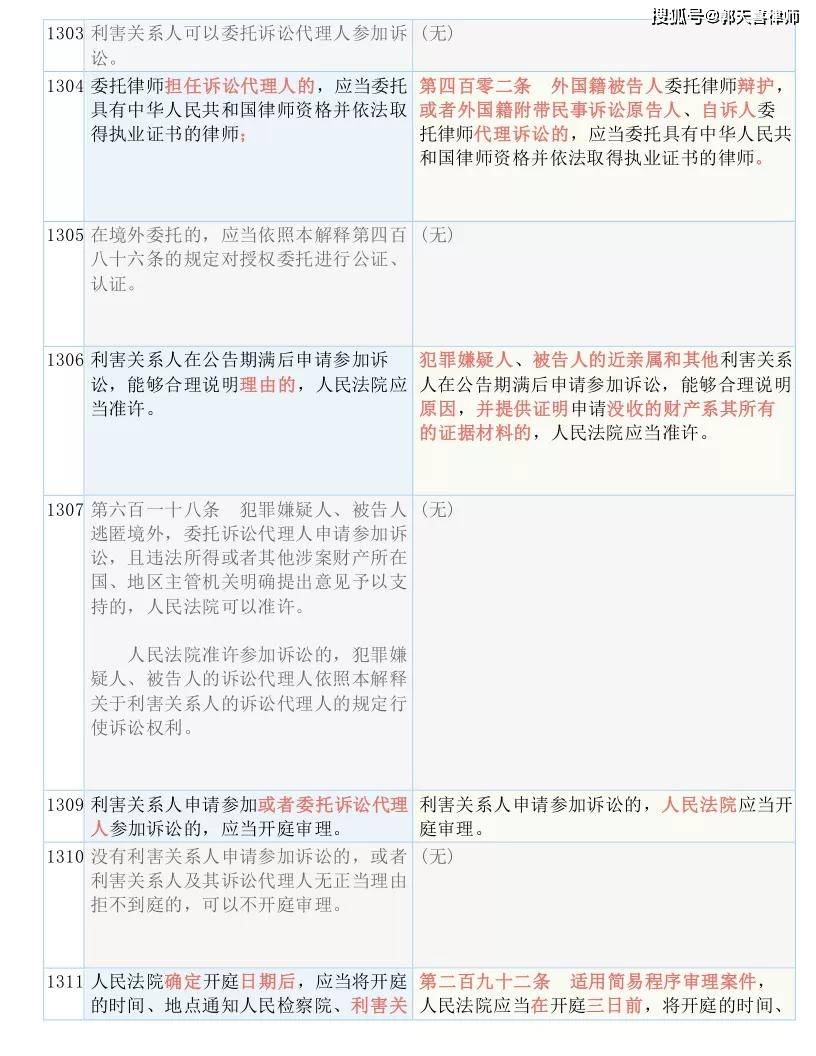 澳門2024年開奘記錄,準(zhǔn)確資料解釋落實(shí)_頂級(jí)版56.176