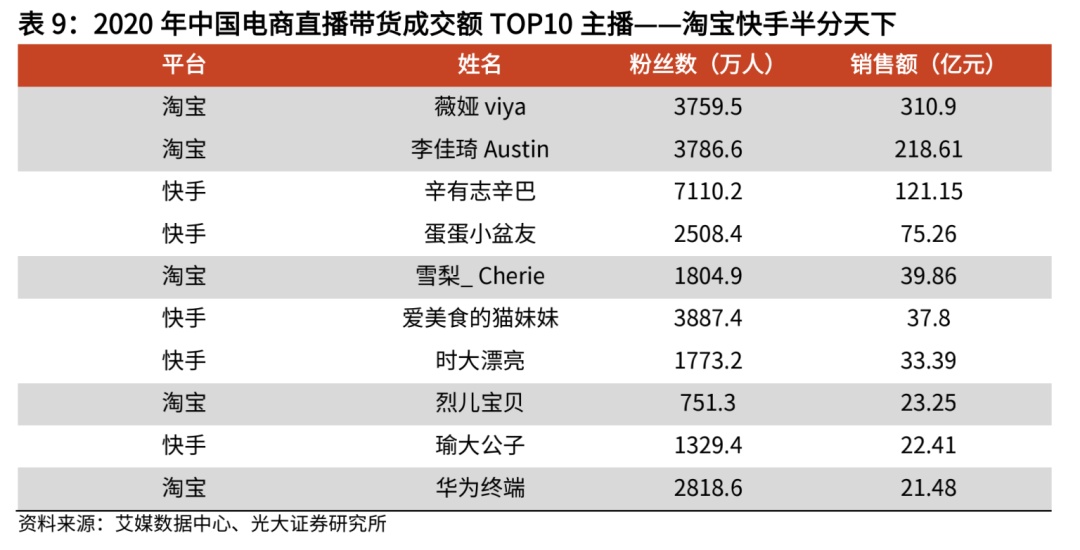 72396.C0m.72326查詢,實(shí)地分析考察數(shù)據(jù)_suite85.406