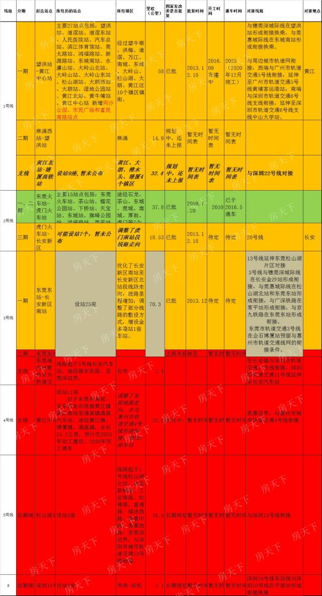 Fow最新進(jìn)度，探索前沿技術(shù)與發(fā)展動(dòng)態(tài)，F(xiàn)ow最新進(jìn)度，前沿技術(shù)探索與發(fā)展動(dòng)態(tài)