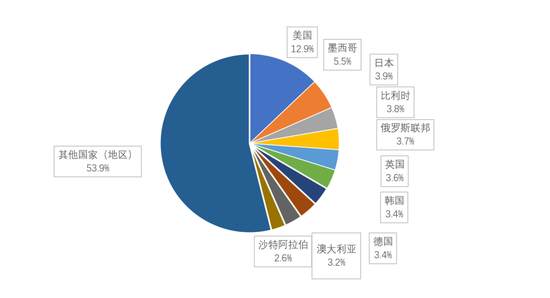 新澳內部資料免費精準37b,預測分析解釋定義_LE版47.218