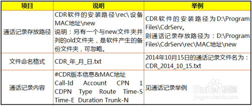 香港4777777開獎(jiǎng)記錄,精細(xì)方案實(shí)施_CT82.112