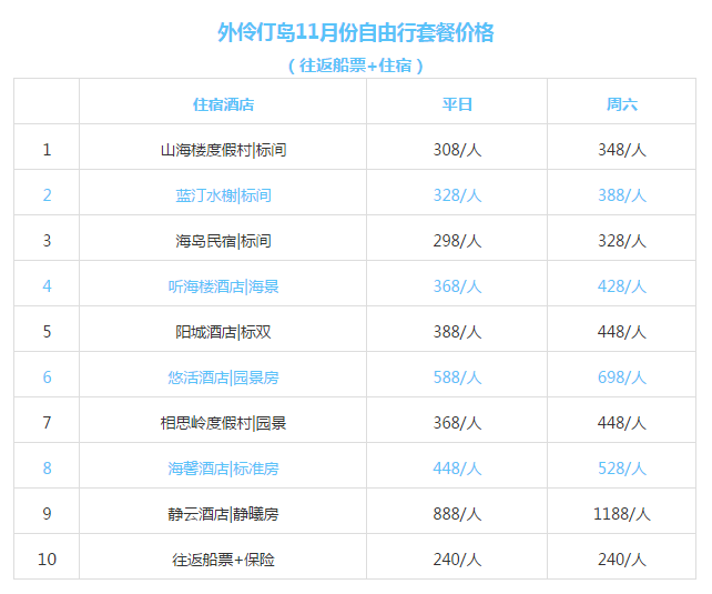 新澳2024年天天開獎免費(fèi)資料大全,涵蓋廣泛的說明方法_進(jìn)階版76.669