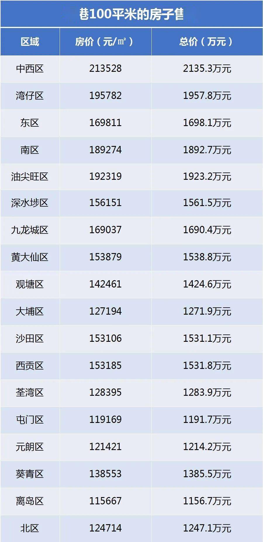 香港一碼一肖100準(zhǔn)嗎,深入分析定義策略_The23.966