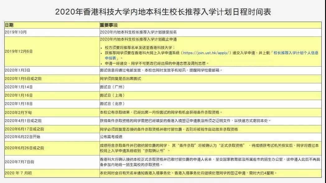 2024香港正版資料免費(fèi)大全精準(zhǔn),快捷問(wèn)題計(jì)劃設(shè)計(jì)_領(lǐng)航版81.515