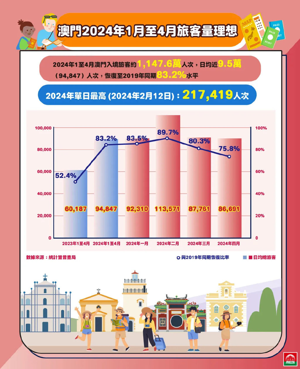 2024新澳門(mén)免費(fèi)長(zhǎng)期資料,實(shí)地考察數(shù)據(jù)解析_HD68.720