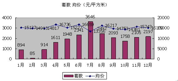 2024澳門天天開好彩大全開獎記錄走勢圖,數(shù)據(jù)解析支持設(shè)計_儲蓄版25.595