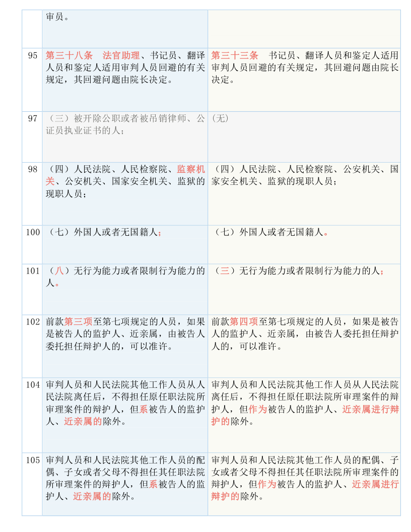 二四六天天免費資料結果,國產(chǎn)化作答解釋落實_潮流版2.773