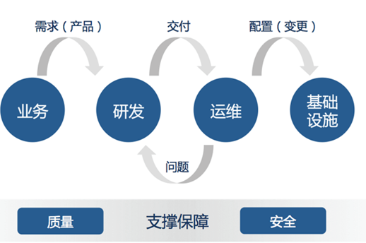 79456濠江論壇最新版本更新內(nèi)容,深入分析定義策略_Prime97.322