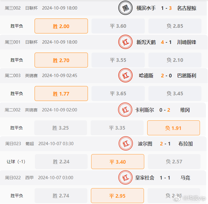 0149775cσm查詢,澳彩資料,實地調(diào)研解釋定義_5DM83.706