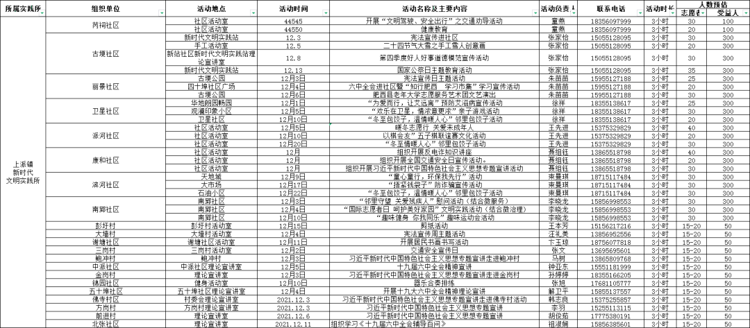 2004新奧門內部精準資料免費大全,最新熱門解答落實_Nexus42.356