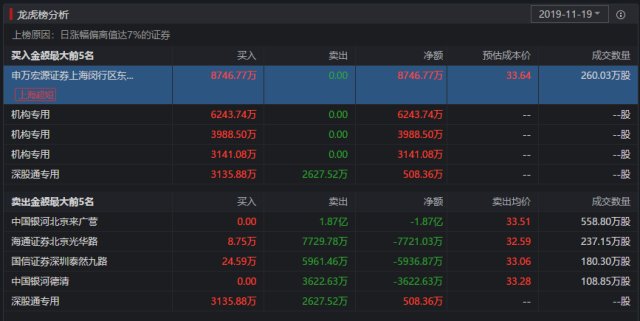 夜幕降臨 第5頁