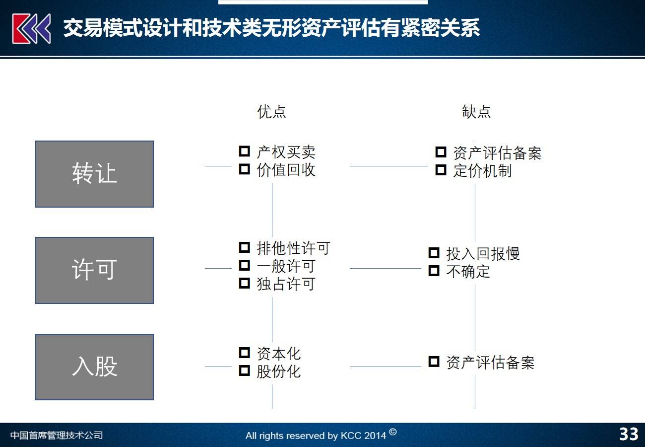 香港一碼一肖100準(zhǔn)嗎,結(jié)構(gòu)化推進(jìn)評(píng)估_CT32.356