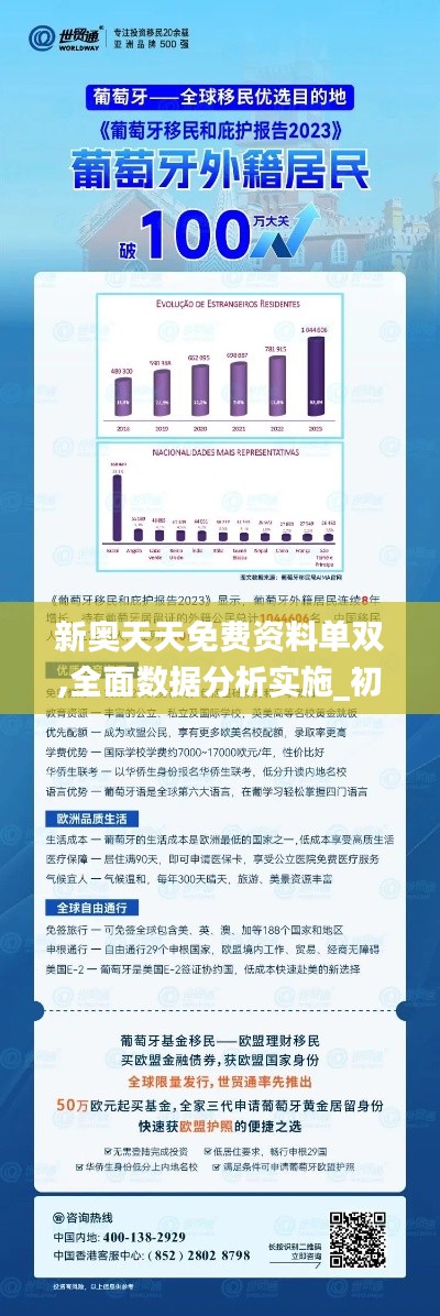 2024新奧正版資料免費下載,實地應用驗證數(shù)據(jù)_鉑金版16.607