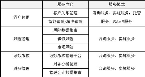 2024天天開彩資料大全免費,數(shù)據(jù)整合計劃解析_專家版14.42