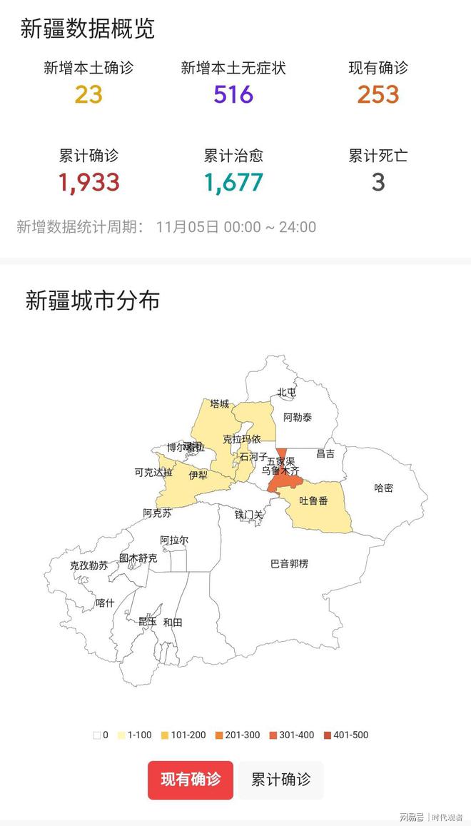 最新烏市疫情動態(tài)及應對措施，烏市最新疫情動態(tài)與應對策略