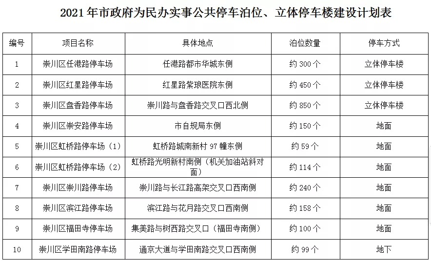 澳門六開(kāi)獎(jiǎng)結(jié)果2024開(kāi)獎(jiǎng)記錄查詢十二生肖排,決策資料解釋落實(shí)_專業(yè)版6.713