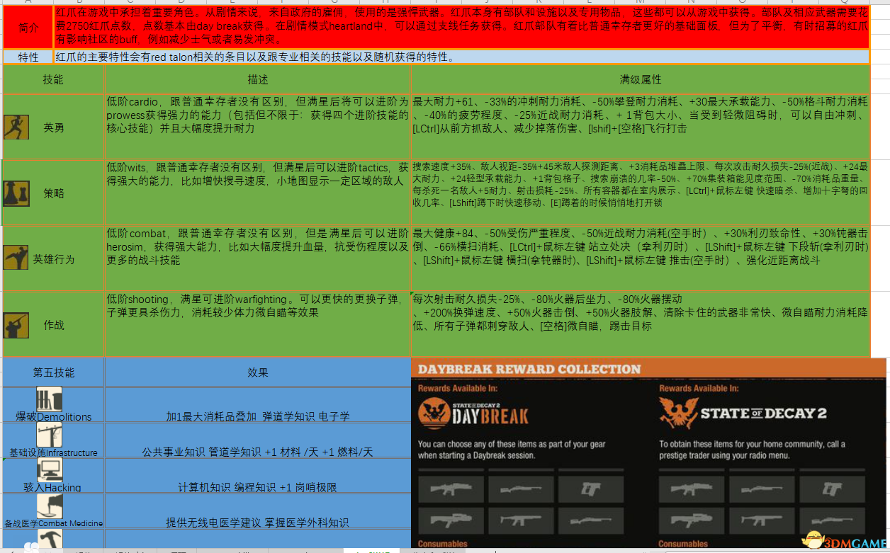 2024新奧正版資料免費下載,全面解答解釋落實_3DM7.239