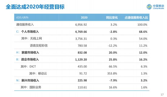 2024澳門開碼,深入執(zhí)行計(jì)劃數(shù)據(jù)_Pixel27.753