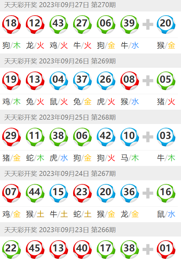 澳門天天彩期期精準(zhǔn),最新解答方案_體驗(yàn)版4.4