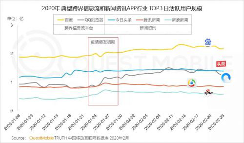 4921822cc開獎結果,統(tǒng)計解答解釋定義_L版62.42