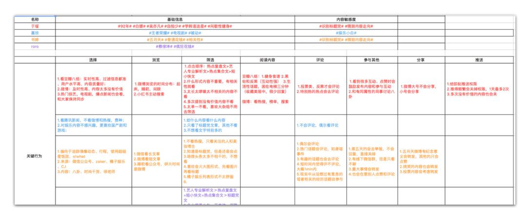 新澳天天彩免費(fèi)資料49,綜合分析解釋定義_2DM21.546